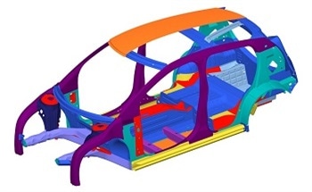 The Future Of Steel In The Automotive Industry