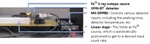X-Ray Detection Performance Characterizations Using MXDPP-50