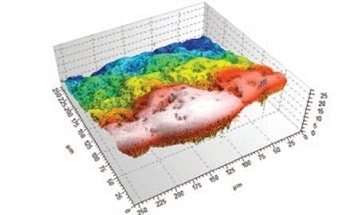 Using Evident LEXT OLS4000 to Analyze the Effects of Cleaning on Surfaces Measurements
