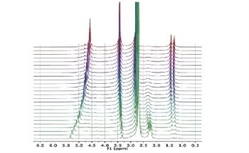 Monitoring NMR Reactions Online Using Magritek’s Spinsolve