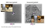 Evonik ROHACELL® HERO Foam Core Used in Manufacture of Aircraft Nose Landing Gear Doors