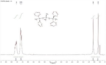 The Spectra of Dow704 Diffusion Pump Oil