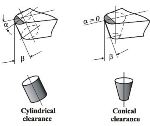 The Factors Affecting Surface Finish in the Diamond Turning Process