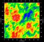 The Impact of pH on Optical Polishing