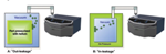 Selection and Implementation of a Leak Detector