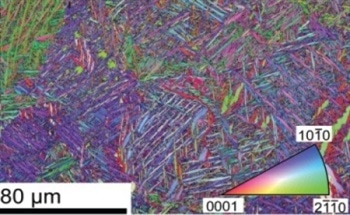 Improving the Material Properties of Additive Manufactured Metals Using EBSD