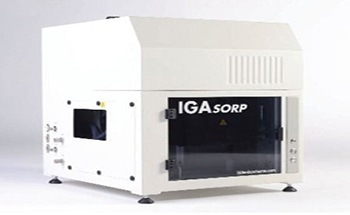 Analysing the Moisture Sorption Uptake of Pharmaceuticals using the IGAsorp