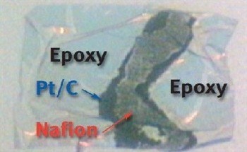 Characterizing a Membrane Electrode Assembly from a Proton Exchange Fuel Cell Using XPS