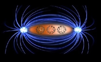 Changing the Rules of Attraction for Non-Magnetic Materials