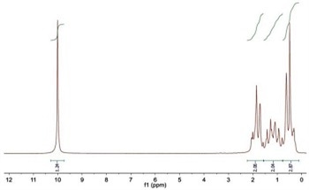 Using Proton NMR Spectroscopy for the Identification of the Isomers of Ethyl Acetate, Butyric Acid and Isobutyric Acid