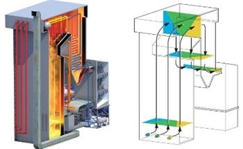 Accurately Measuring Combustion Gases in Coal Fired Power Plants