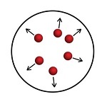 The Significance of Selecting the Right Pressure Control