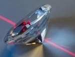 Intrinsic Optical Properties of Diamond
