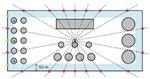 A Stepwise Approach to Complying with US EPA Method 325 for Monitoring Volatile Organic Compounds at Refinery Perimeters