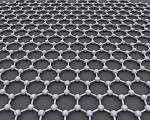 A Guide to the Different Types of 2D Materials