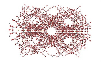 Developing Metal Organic Frameworks (MOFs) for Catalysis Using FT-IR Spectroscopy