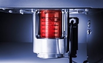 Rheological Techniques for Improved Powder Measurements