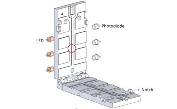 Solvent-free Portable Viscometer for Accurate Kinematic Viscosity Measurements