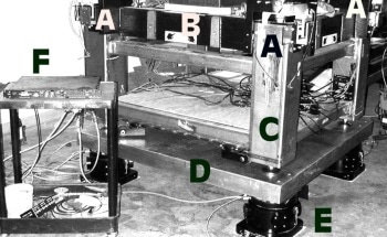 Sustaining Active Electro-Pneumatic Vibration Systems on Platforms Supported by STACIS ‘Hard- Mount’ Piezoelectric Isolation Systems