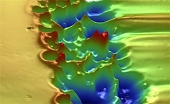3D Optical Profiling