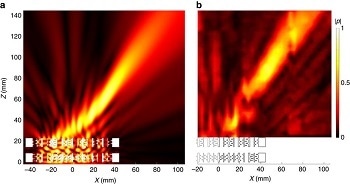 Novel Fabrication of Metamaterial Bricks