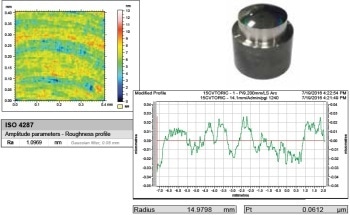 Ultra Precision Machining Solutions for the Automotive Industry