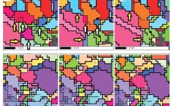 Using EBSD Heating Stages for the SEM Analysis of Advanced High Strength Steel (AHSS)