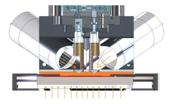 Measuring Mechanical Properties Up To 800 °C
