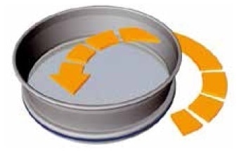 Different Sieving Methods for Varying Applications