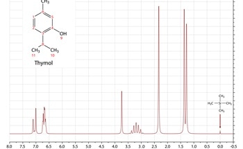 Reducing Quantitative Evaluation Errors in NMR