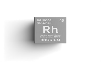 Rhodium Nanoparticles as a Carbon Dioxide Conversion Catalyst