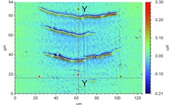 Scratch Testing of Metallic Nanofilms for Flexible Electronics