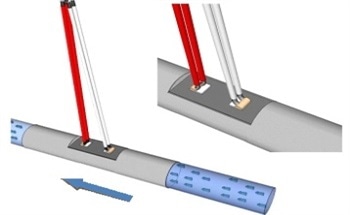 A Guide to Thermal Mass Flow Sensors