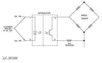 Shunt Calibration Features in High Accuracy Transmitters
