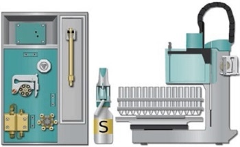 Determination of Total Nitrogen, Total Kjeldahl Nitrogen and Total Phosphorus According to ASTM D8001