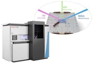 Coverage, Composition and Band Gap Analysis of ALD-Grown Ultra Thin Films