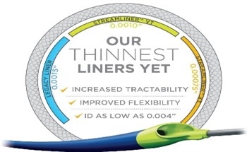 Accelerate Your Prototyping with the Thinnest Catheter Liners