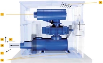 Machine Chamber for Wastewater Treatment Plants