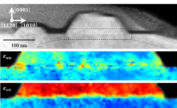 Directionally-Grown ZnO Nanowires and its High-Speed 4D STEM Diffraction Analysis