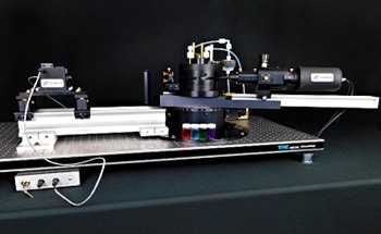 Polymer Characterization and Particle Sizing, What Is the next Step?