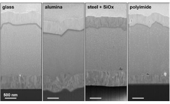 FIB-SEM Investigations of the Microstructure of CIGS Solar Cells