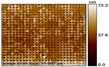 Hardness Mapping of a DP980 Steel Sample