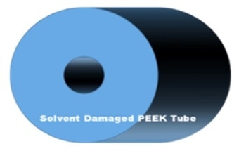 How to Prevent Corrosion and Contamination