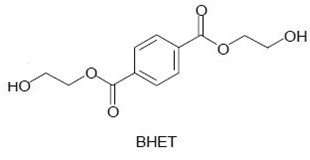 Thermal Degradation of BHET in Evolved Gas Analysis