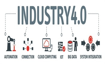 Industrial Manufacturing Trends