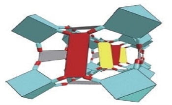 Properties of Iron Azobenzene Tetracarboxylic, Porous [PCN-250(Fe)]