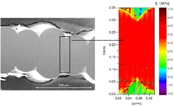 Using Nanoindentation for Comprehensive, Industrial Failure Analysis