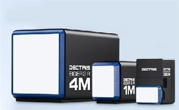 An Introduction to the X-Ray Applications of the EIGER2 R 500K X-Ray Detector