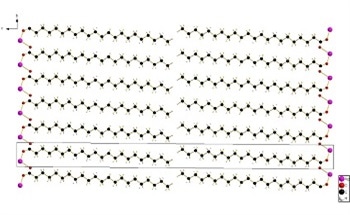 Determining the Small Angle Diffraction Capabilities of XRD