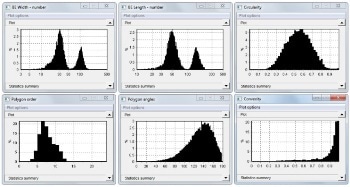 Particle Size Measurement of Diamond Abrasives